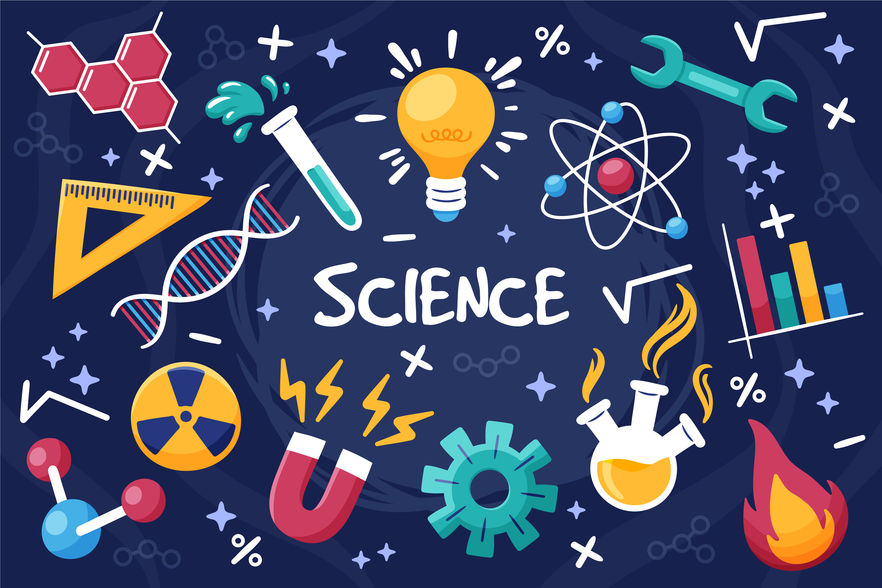 Combined Science